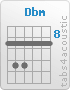 Chord Dbm (9,11,11,9,9,9)